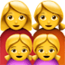 👩‍👩‍👧‍👧 family: woman, woman, girl, girl display on Apple